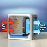Mini Climatizador Portátil