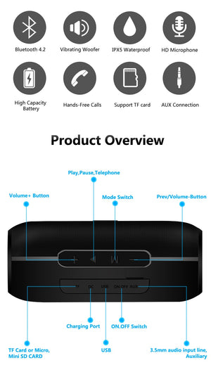 Caixa de Som à prova d'água Bluetooth Nby Portátil
