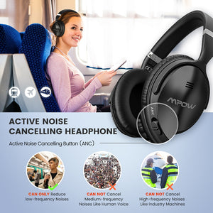Fone de Ouvido com Cancelamento de Ruído Headset Sem Fio Bluetooth Mpow